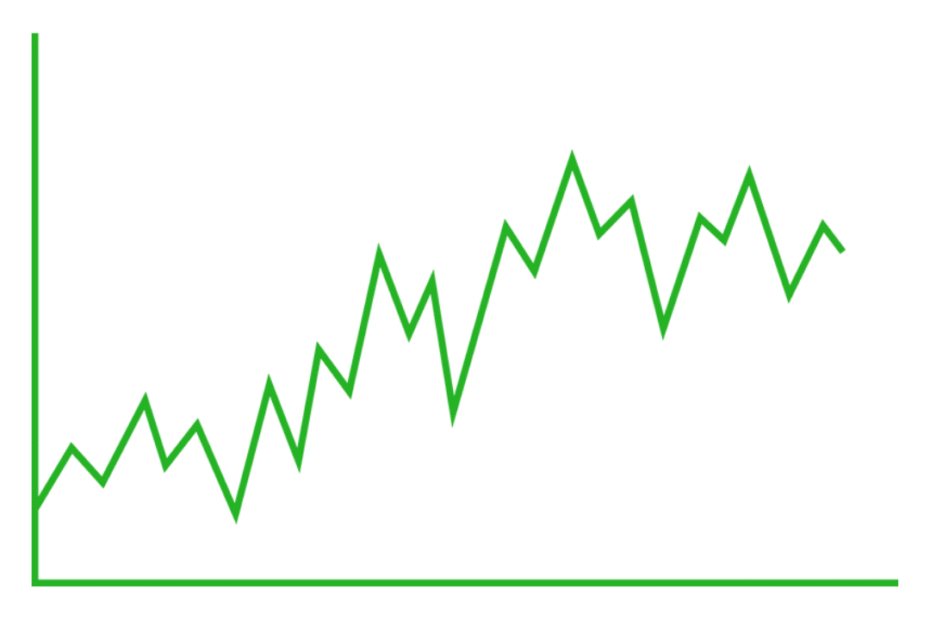 scalping trading sportivo