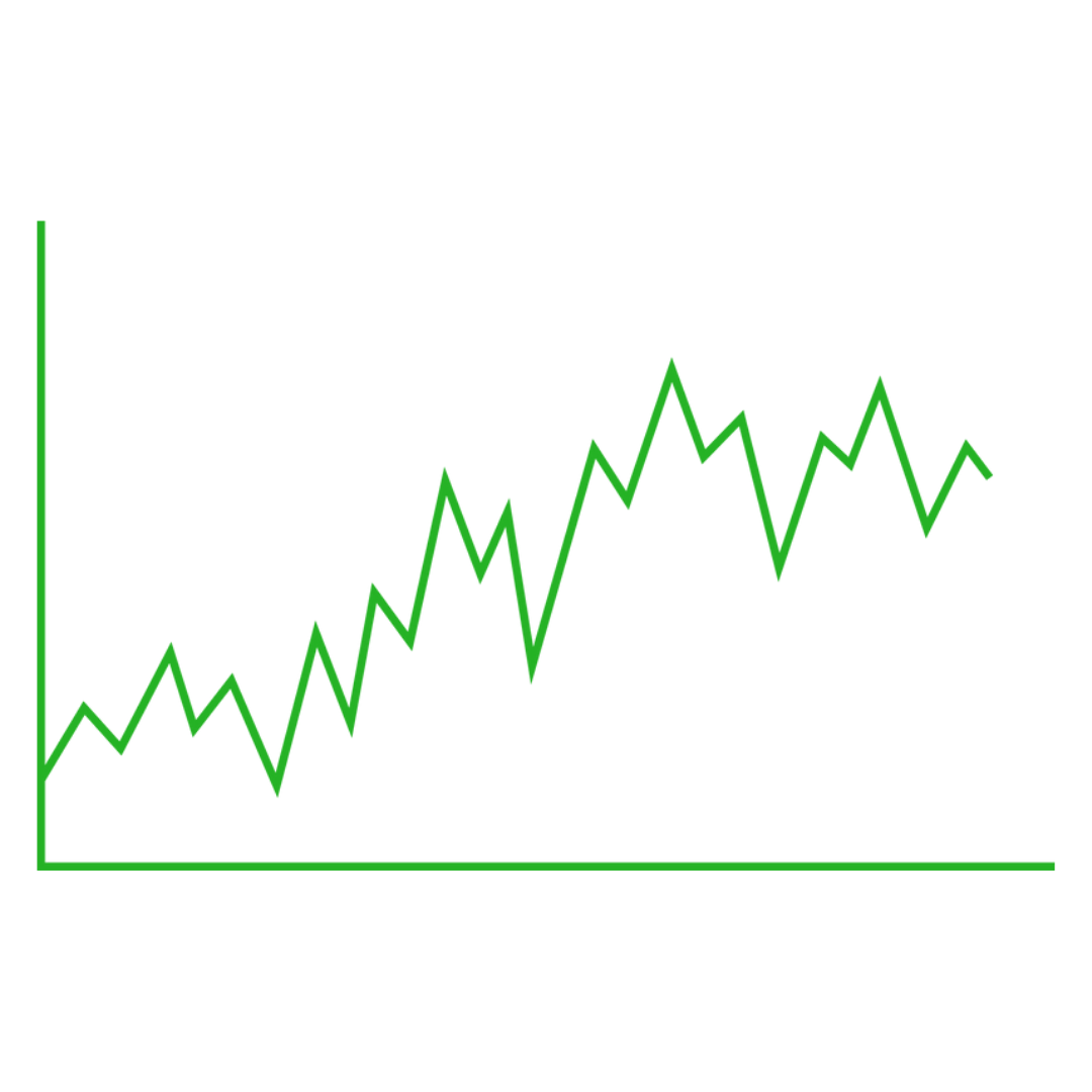 scalping trading sportivo